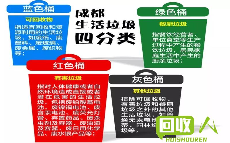 报纸回收价值及利用方式 废报纸一公斤多少钱一斤