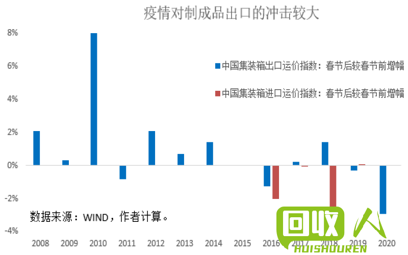 广西钢材市场价格分析及影响因素 今日钢材价格广西