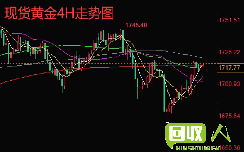 山西废铜价格稳步上涨，行情分析及影响因素 山西最新废铜价格行情
