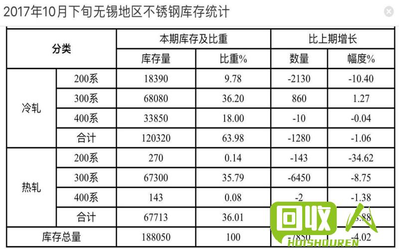 钢厂供求行情及价格解析 钢厂今天价格是多少