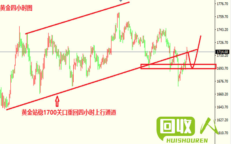 湖南铅价最新行情及走势分析 湖南今日最新铅价
