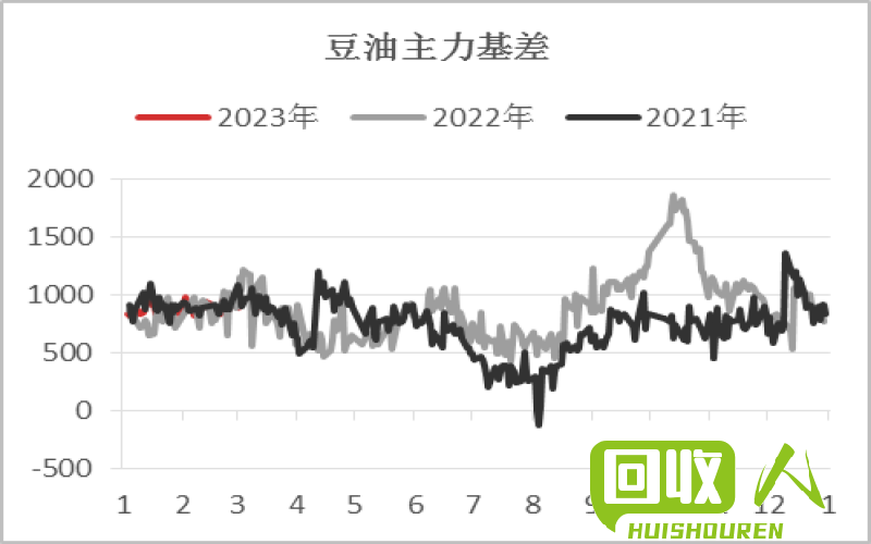 【行情分析】长江铜价格持续上涨，投资者该如何应对？ 长江铜今日价格 039