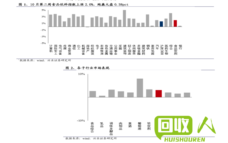 漳州废铁市场价位动态调查报告 漳州废铁价格最新行情