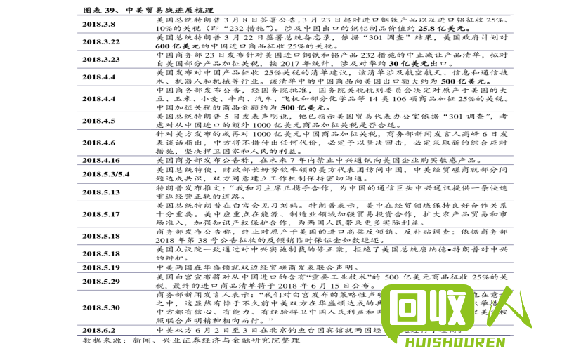电动车电瓶价格走势分析 电瓶行情今日最新价
