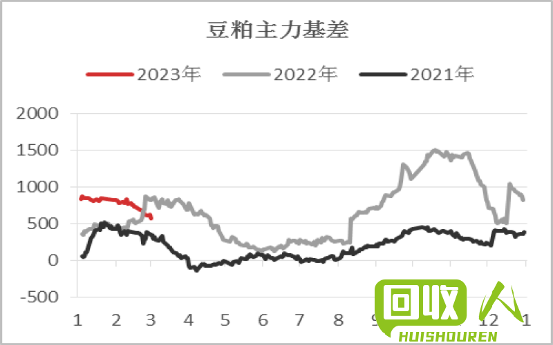 长江地区铜市价格行情及影响因素解析 今日长江现货铜