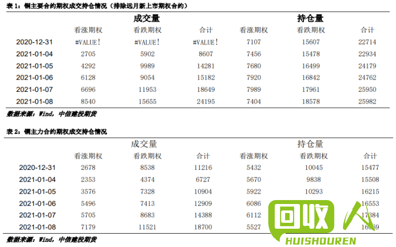 铜价行情：市场最新动态揭示铜价格波动情况 市场最新铜价格行情