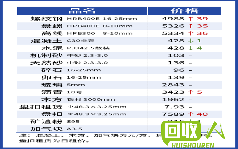 沈阳铜价实时行情及走势分析 今日沈阳铜价是多少钱
