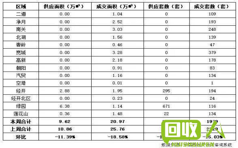 废钢筋价格查询及市场分析 吉林长春废钢筋价格是多少钱