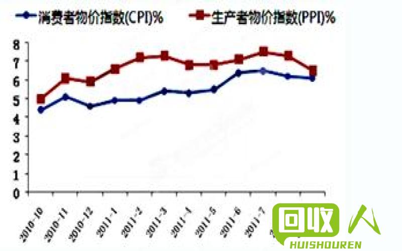 铁矿石价格变动趋势及影响因素 安徽的铁价格最新行情