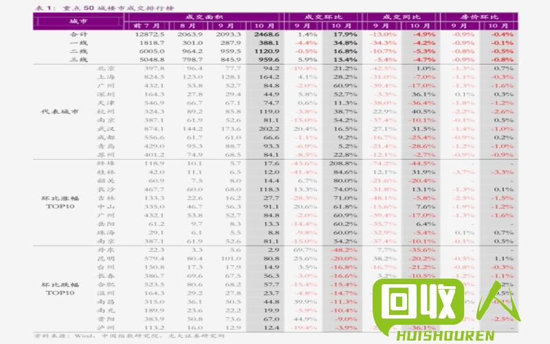 福州铜价一斤的现货市场行情是多少 福州铜价格是多少钱一斤