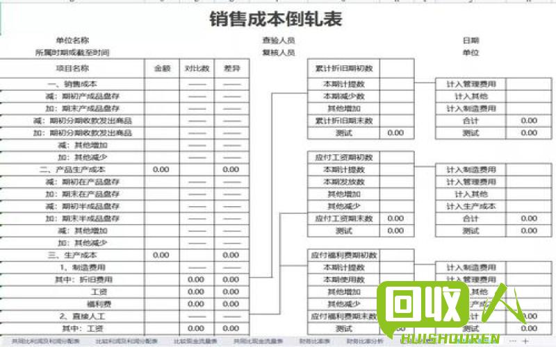 成都自来水13吨价格及费用核算 成都13吨自来水多少钱