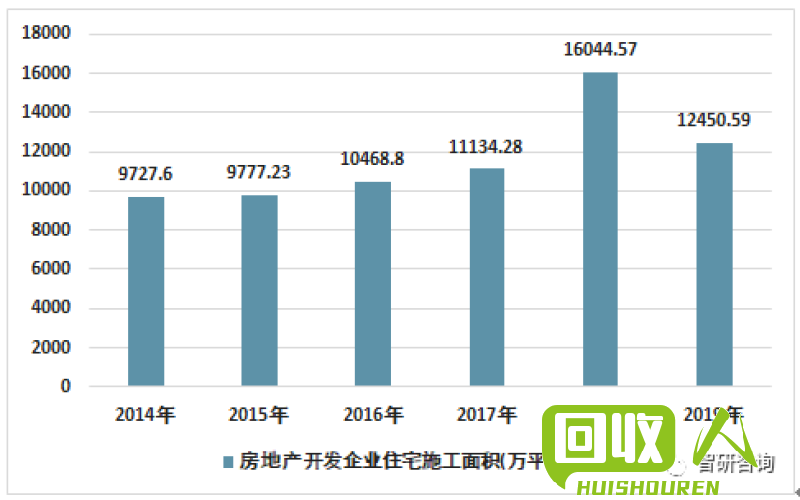 铜价行情｜西安市场最新分析报告 西安最新铜价