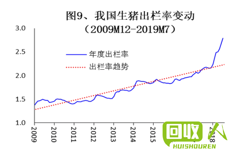 震惊！德州废钢铁市场价格持续飙升！ 德州废钢铁价格最新行情
