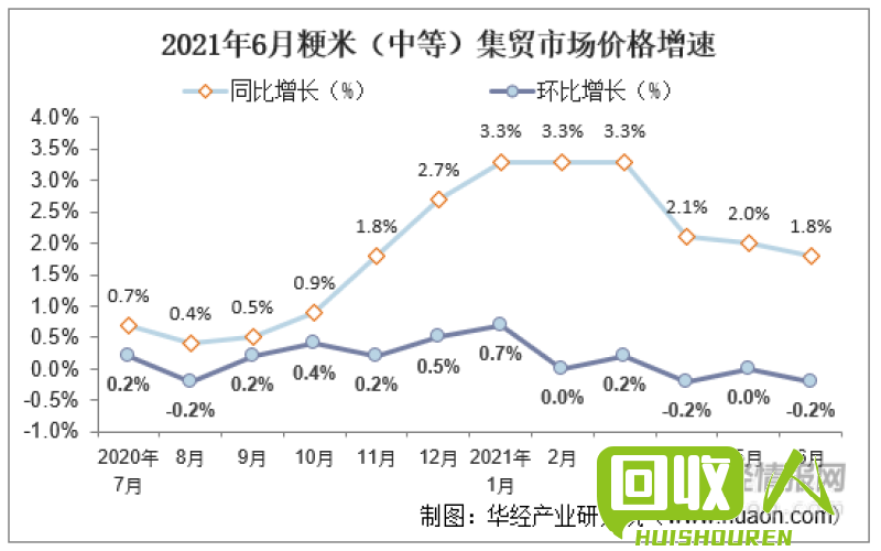 烟台废铁市场行情分析 烟台废铁最新报价