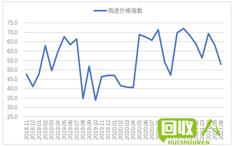铝价大幅上涨，供需关系紧张的背后原因探析 今日最新铝价