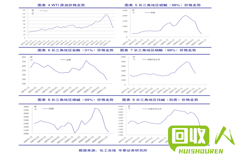 江西铜市价实时动态及预测分析 江西铜价格最新行情