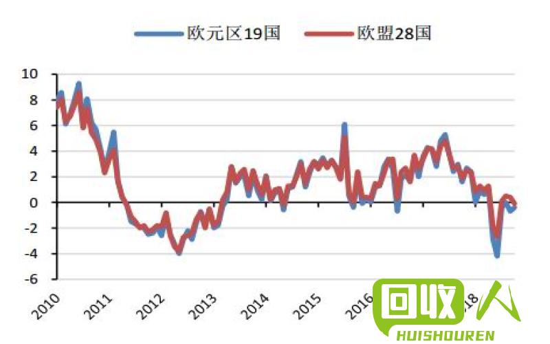 铜价波动，影响你的生活！ 台州铜多少钱一斤