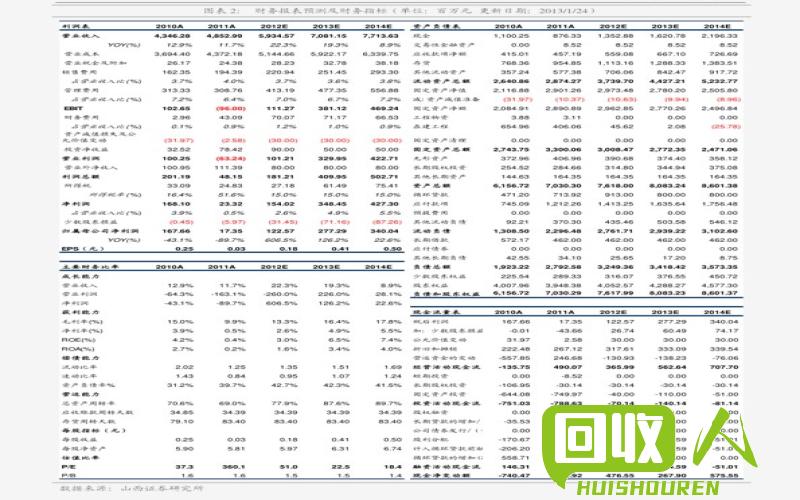 山东废纸壳价格一览及其影响因素 今日山东废纸壳多少钱一吨