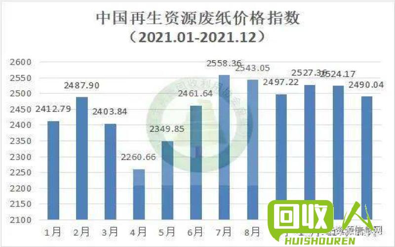 黄板纸价格查询：市场行情及采购建议 黄板纸多少钱斤