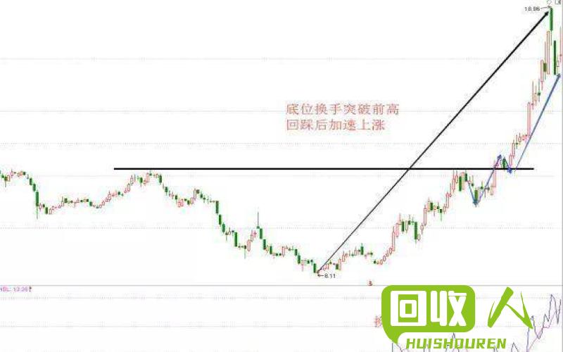 锌价持续上涨，行业迎来新机遇 上海金属网今日锌价