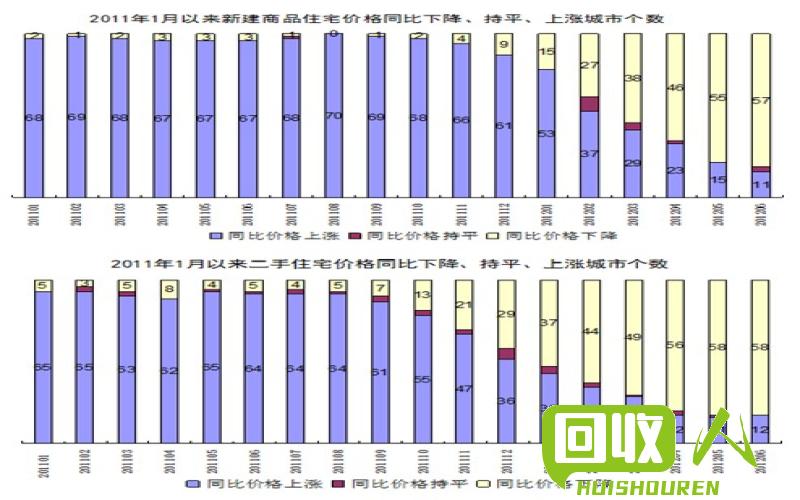 稳中有升，河北铜价格迎来上涨势头 今日河北铜价格