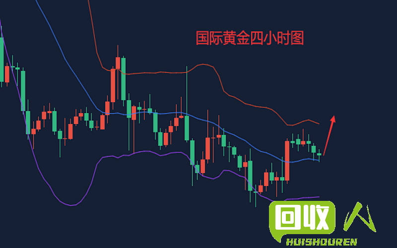 废铁市场价格变动及走势分析 实时废铁价格走势图