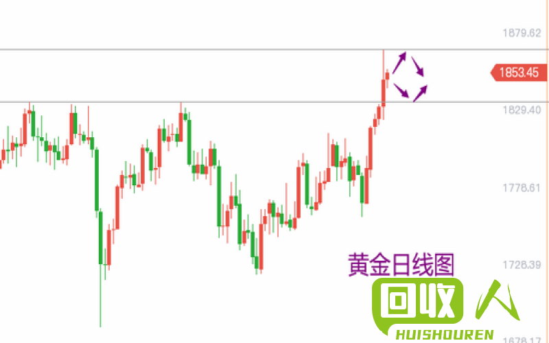 河北废铜价格走势，实时行情解析 最新河北今日废铜价格