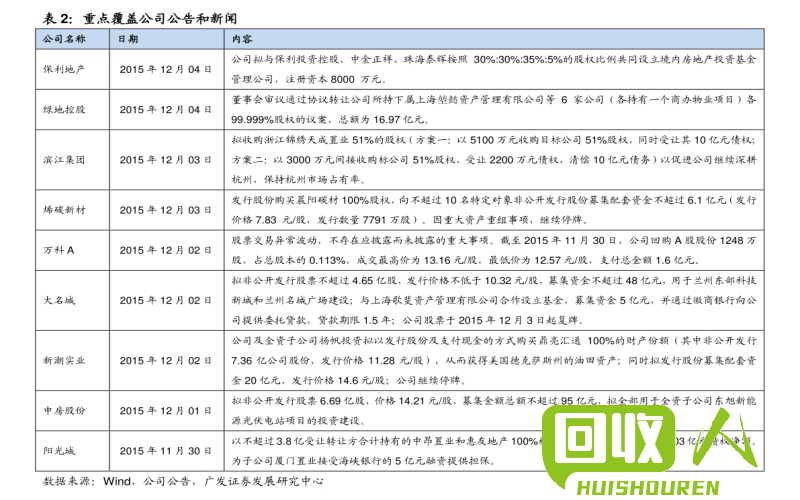 废铜价格一览表及行情解析 今日废铜价格铜板