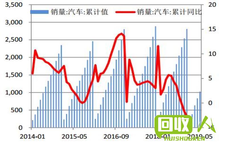 铝价暴涨，供需紧缺，何去何从？ 今日铝价行情