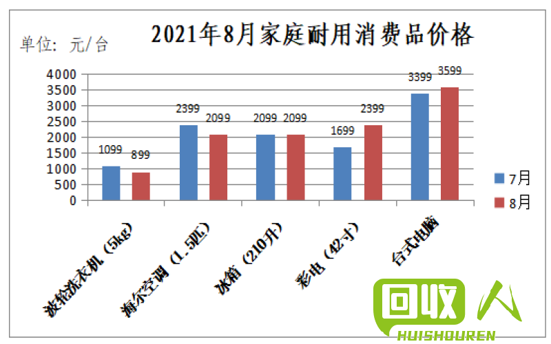卡纸市场行情及价格分析 灰卡纸价格多少