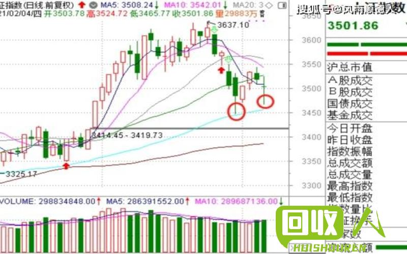 废铁市场行情及最新价格解读 天津今日废铁最新价格表