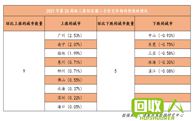钨金条价格查询及市场分析 钨金条99.98多少钱一公斤