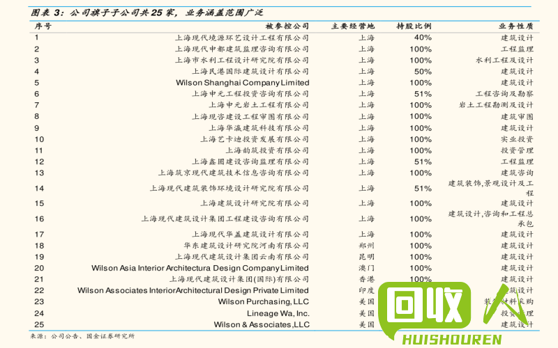 pet蓝白瓶片价格一览表 pet蓝白瓶片最新价格表