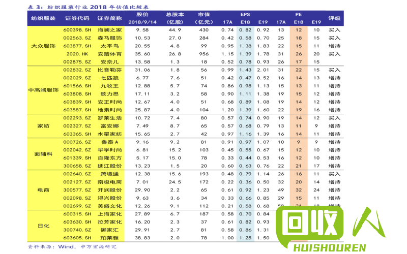 费铜价格一览：苏州费铜最新价格详解 苏州费铜最新价格表