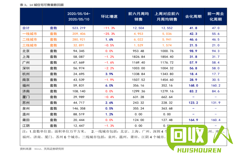 废铝线价格及日常行情汇总 今日废铝线多少钱