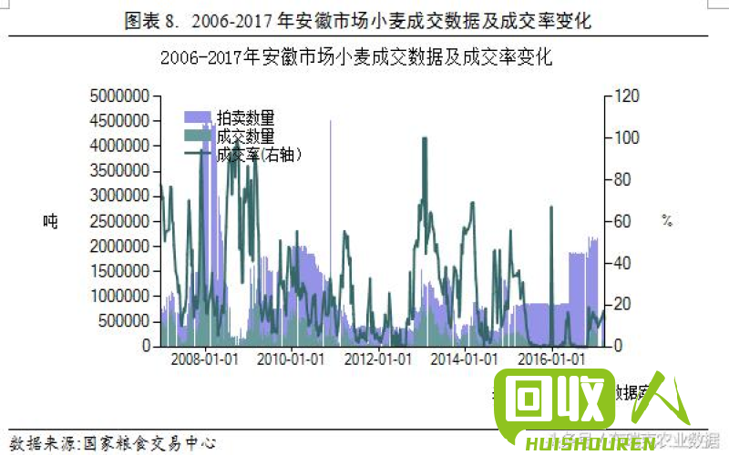 废铁价格走势及优质钢厂收购价比较 废铁哪个钢厂价格高