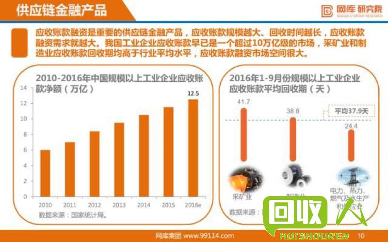 全面介绍废铁供应链的一站式网站 废铁供应网