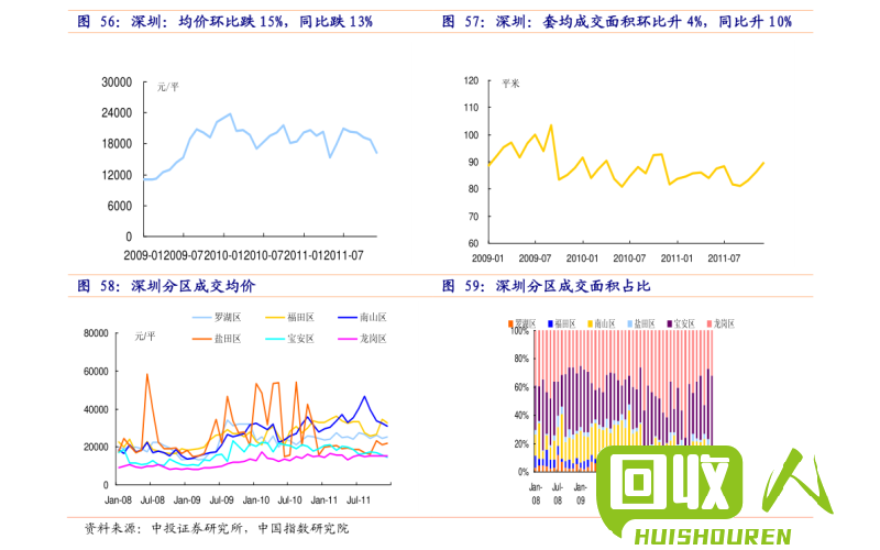 最新废旧电瓶回收价格及行情分析 今日废旧电瓶最新价格表