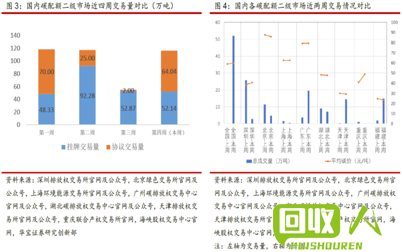 铅厂水渣：定价与利用价值的平衡策略 铅厂出来的水渣多少钱一吨
