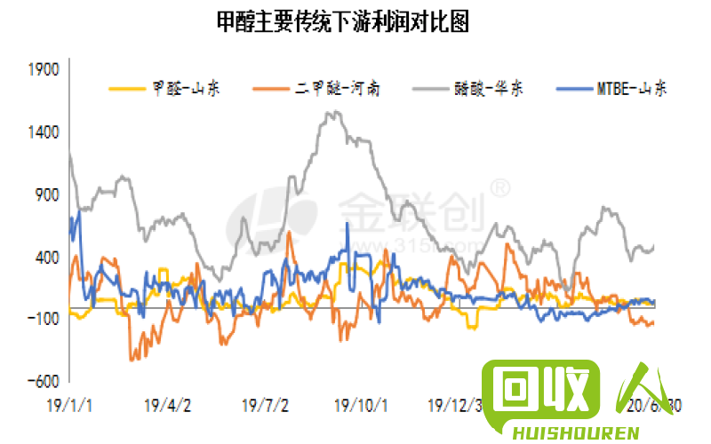 伦敦锌期货价值波动引发市场关注 伦敦锌期货今日行情