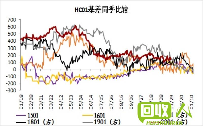 废钢市场今日动态 今日废钢材行情