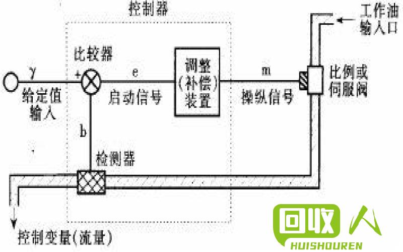 注塑共炳温度的合理范围 注塑共炳温度多少合理