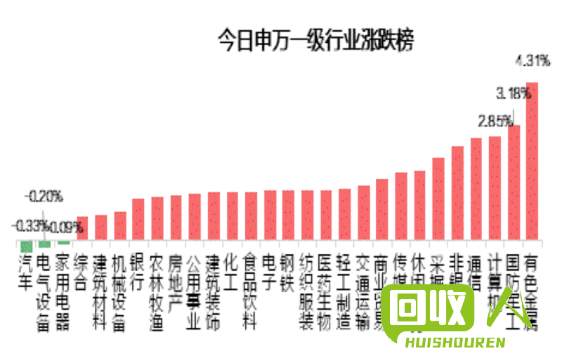 江苏铁价上涨，创新高 今日江苏铁价