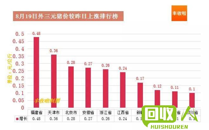 南海大沥铜今日价格走势分析 南海大沥铜今日灵通价
