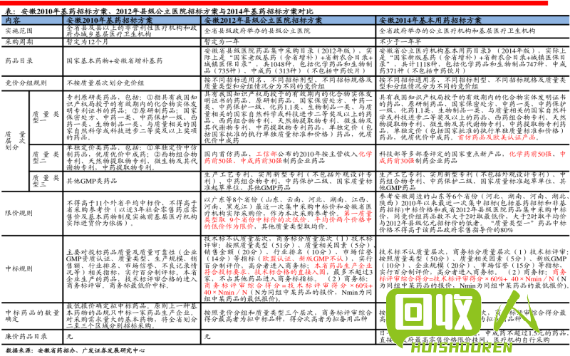 废铁废钢税收新规 收购废铁废钢税率