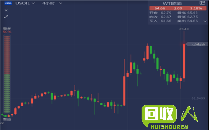 焊丝盘破碎料价格变动及市场趋势分析 焊丝盘破碎料最新行情