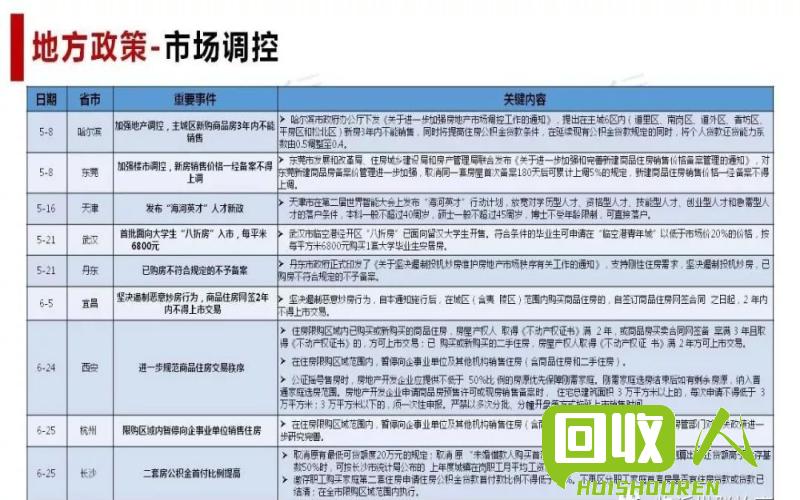 临沂废铜价格查询及市场分析 临沂的废铜多少钱一斤