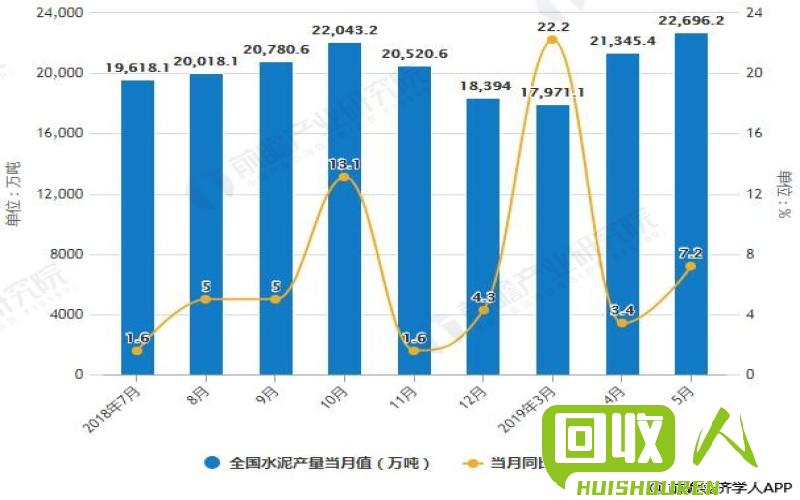 铅价走势分析：安徽地区现状与展望 今日最新铅价安徽