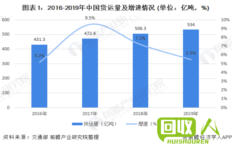 铝价持续上涨，影响产业链及行业前景展望 今日铝价是多少