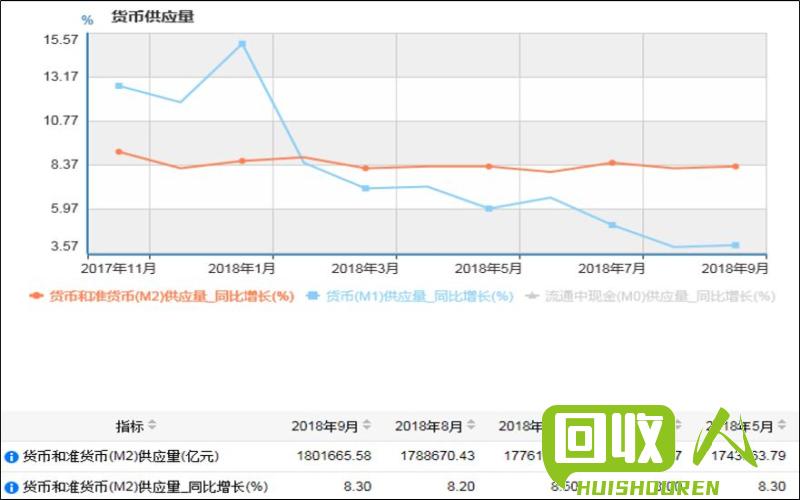 长江铜价走势：分析今日的价格趋势及影响因素 长江铜价今日走势图